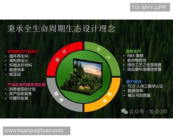 全球挑战赛特别报道：探索LNG产业转型与可持续发展的新路径