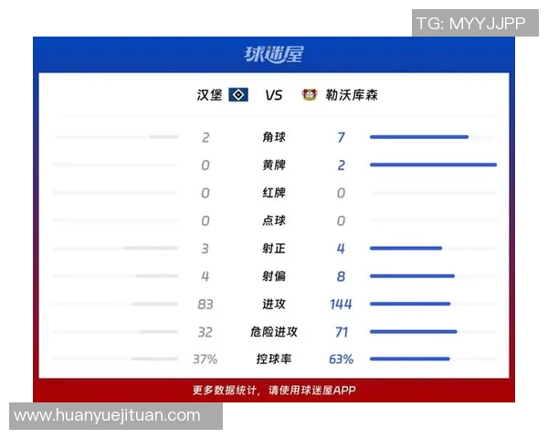 汉堡对比勒费预测分析及双方近期状态评估