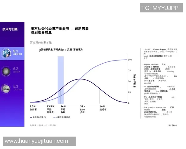 重磅专题：探索V5控制革新带来的行业变革与未来发展潜力