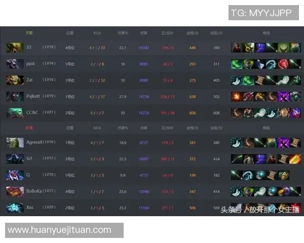 DOTA2战术解析：深入探讨JDG战队的防守体系与策略运用