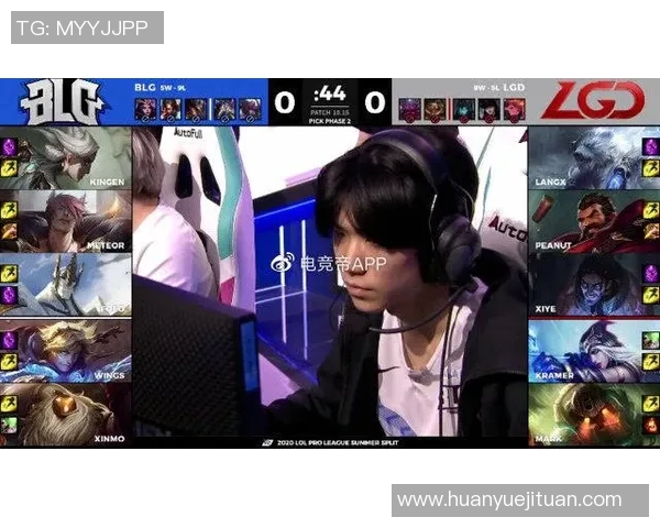 BLG战队在DOTA2赛场上的心理素质蜕变与团队协作新篇章