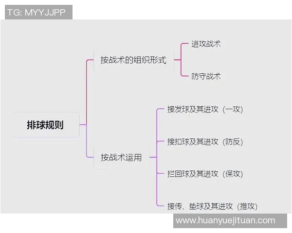 上海排球队防守策略解析:深度剖析排球技术与战术的完美结合 上海排球队防守策略解析:深度剖析排球技术与战术的完美结合